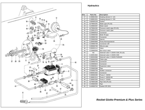 Rocket Överhettningsskydd vibrationspump - Reservdel OEM nummer: C199900969