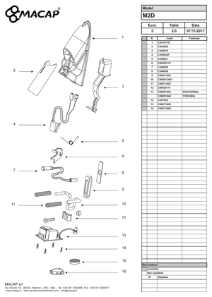 Macap Fork Pin Cap M42M/M42D - Reservdel OEM nummer: C00071802