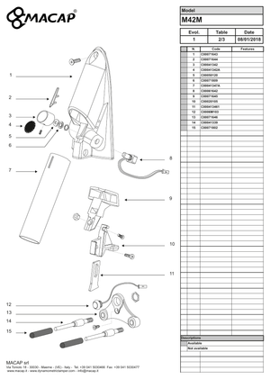 Macap Compensation Ring Support M42M - Reservdel OEM nummer: C00071809